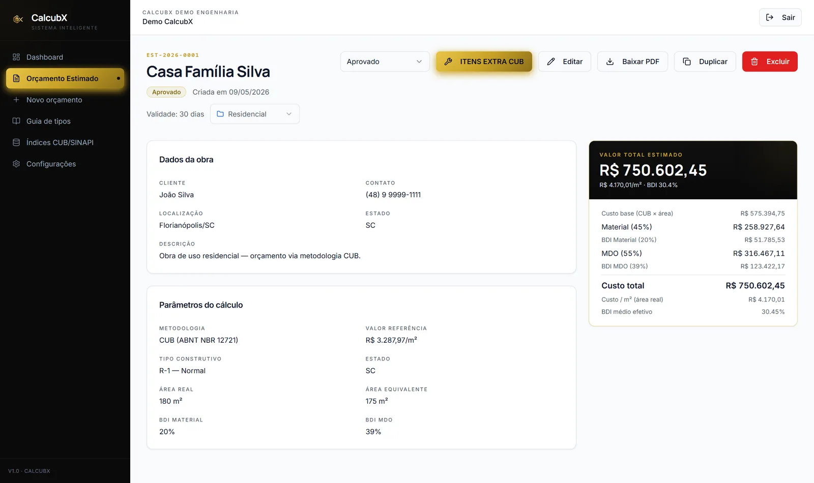Detalhe do orçamento com card de Resultado em destaque
